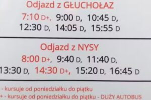 Auto-Fan Zbigniew Dąbrowski Głuchołazy