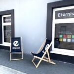 Eternis